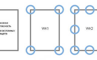 Фурнитура для пластиковых окон: как правильно выбрать из предложений на рынке