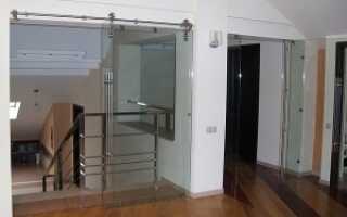 Стеклянные двери: входные, балконные, межкомнатные, для ванной, кухни фото