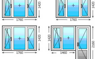 Стандартные оконные проёмы в старых домах и виды окон