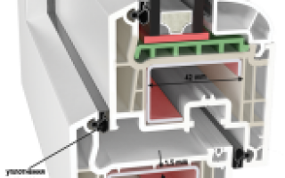 Пластиковые окна Brugmann, профиль ПВХ Бругманн