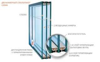Особенности выбора теплого остекления для балконов и лоджий