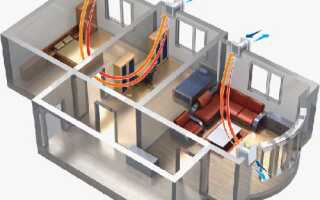 Как избавиться от конденсата на пластиковых окнах со стороны комнаты?