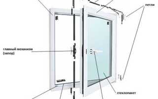 Поворотно-откидной механизм для пластиковых окон требует ухода