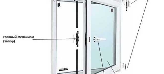 Поворотно-откидной механизм для пластиковых окон требует ухода