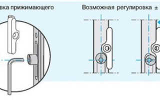 Самостоятельная регулировка балконной двери и устранение скрипов