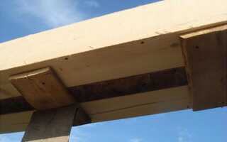 Перемычки на окна и двери — как сделать самому