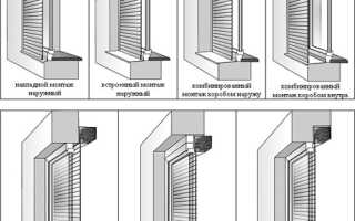 Как выбрать правильные наружные рольставни для дверей и окон