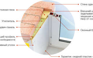 Как утепеплить откосы пластиковых окон изнутри и снаружи