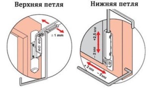 Регулировка производится специальными винтами на верхней и нижней петле