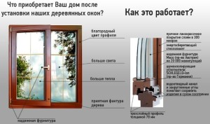 Основные преимущества стеклопакета в деревянной раме.
