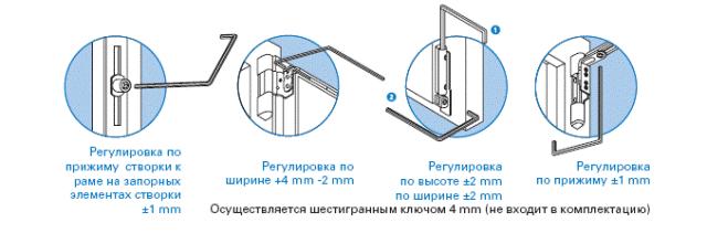 Регулировка фурнитуры пластиковых окон