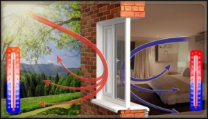 Давайте же задумаемся, правильно ли покупать то, что безнадежно устарело?