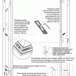 Запорные цапфы подкручивают шестигранником