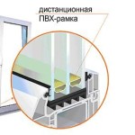 Дистанционная рамка из ПВХ