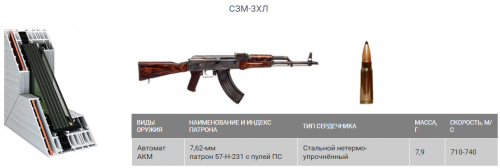 бронестекло