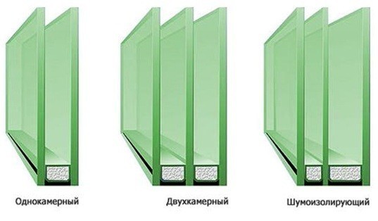 Количество камер