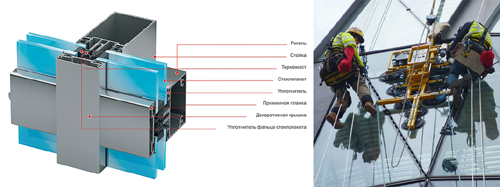 Монтаж алюминиевых витражей 