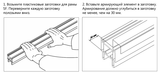 сборка рамы