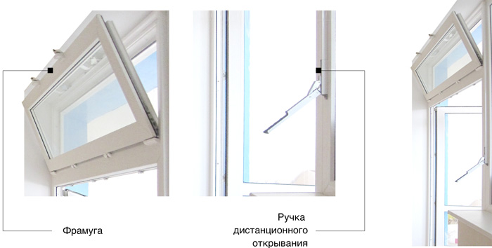 устройство дистанционного открывания фрамуги