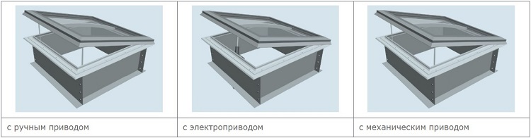 Зенитный фонарь m8 city pro 1200х1200