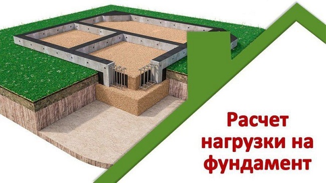 расчёт нагрузки на фундамент