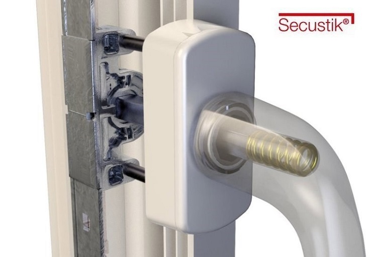 ручки для окон Secustic устройство
