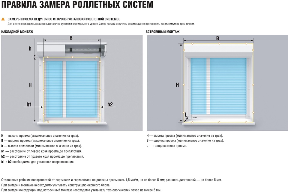 замер рольставен для окон
