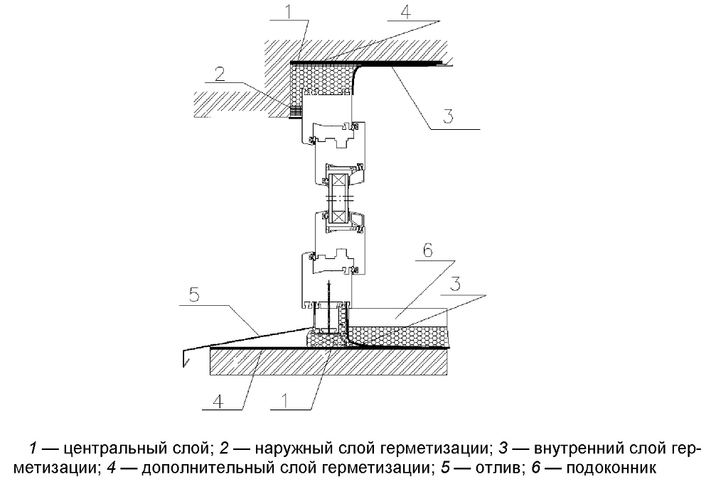 узел примыкания оконного блока по ГОСТ