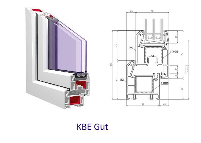 пластиковые окна kbe-gut
