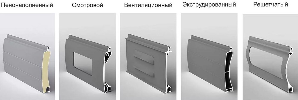 виды ламелей для рольставен