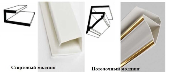 виды стартовых профилей