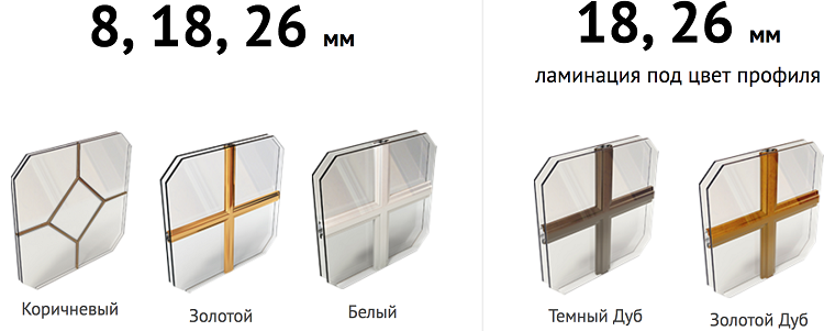 размеры шпросов для окон