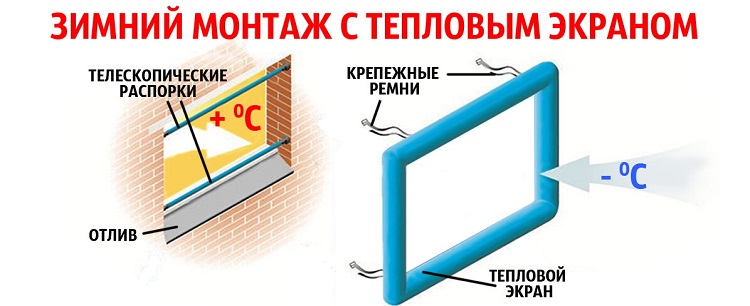 монтажа окон зимой с тепловым экраном