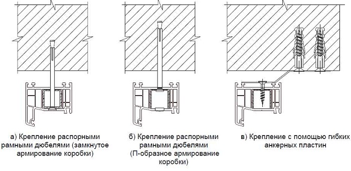 схема крепления окон анкерами и пластинами